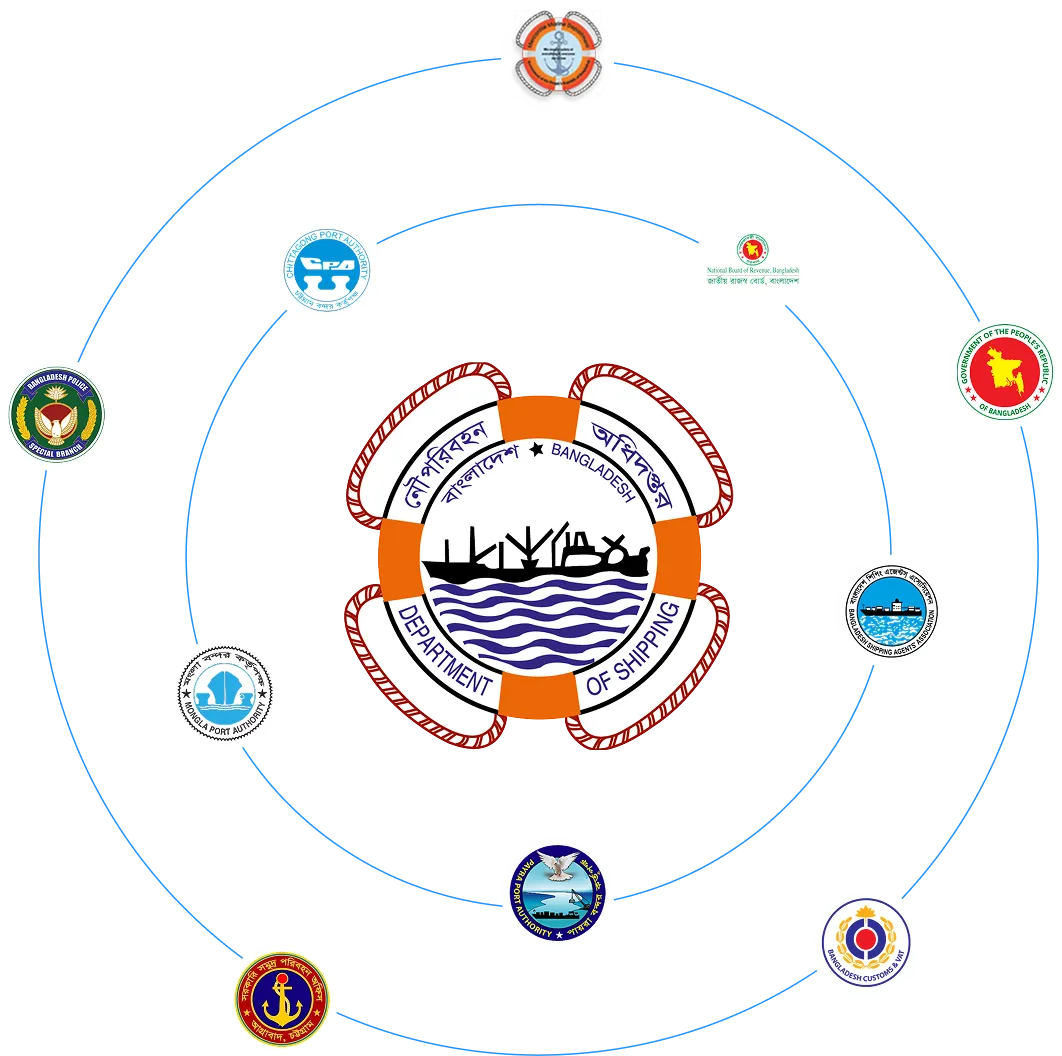 Maritime Tech