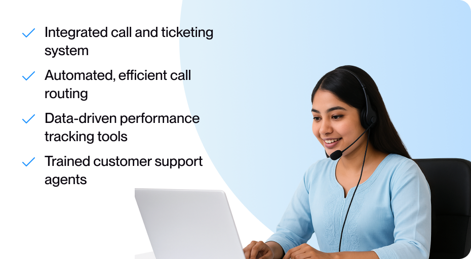 Call Center Service