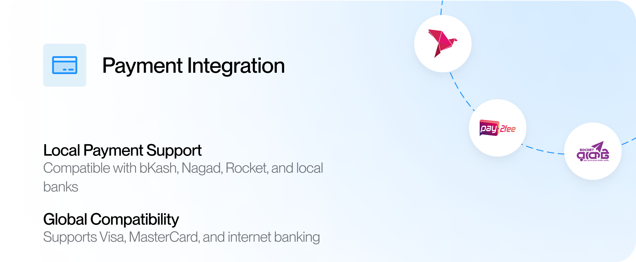 https://www.addiesoft.com.bd/images/university-automation-system/Integrations/1.png
