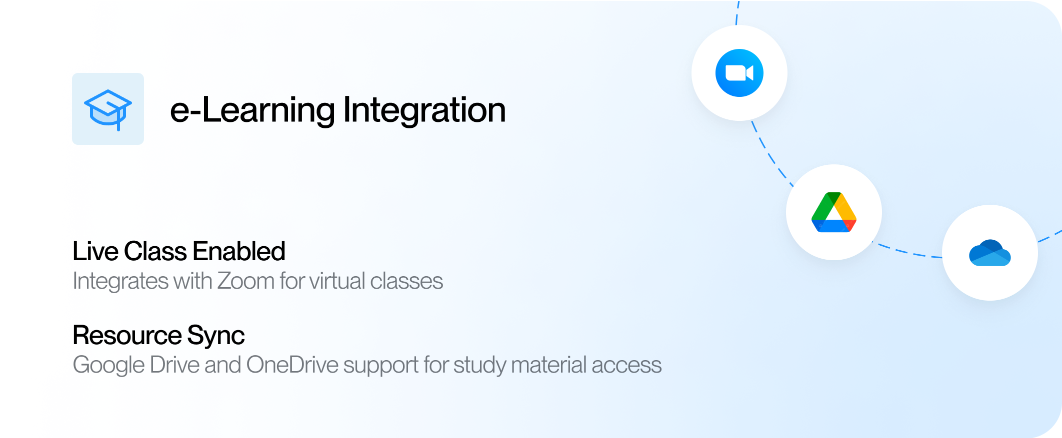 https://www.addiesoft.com.bd/images/university-automation-system/Integrations/3.png