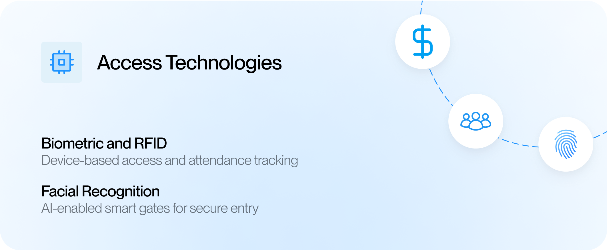https://www.addiesoft.com.bd/images/university-automation-system/Integrations/4.png